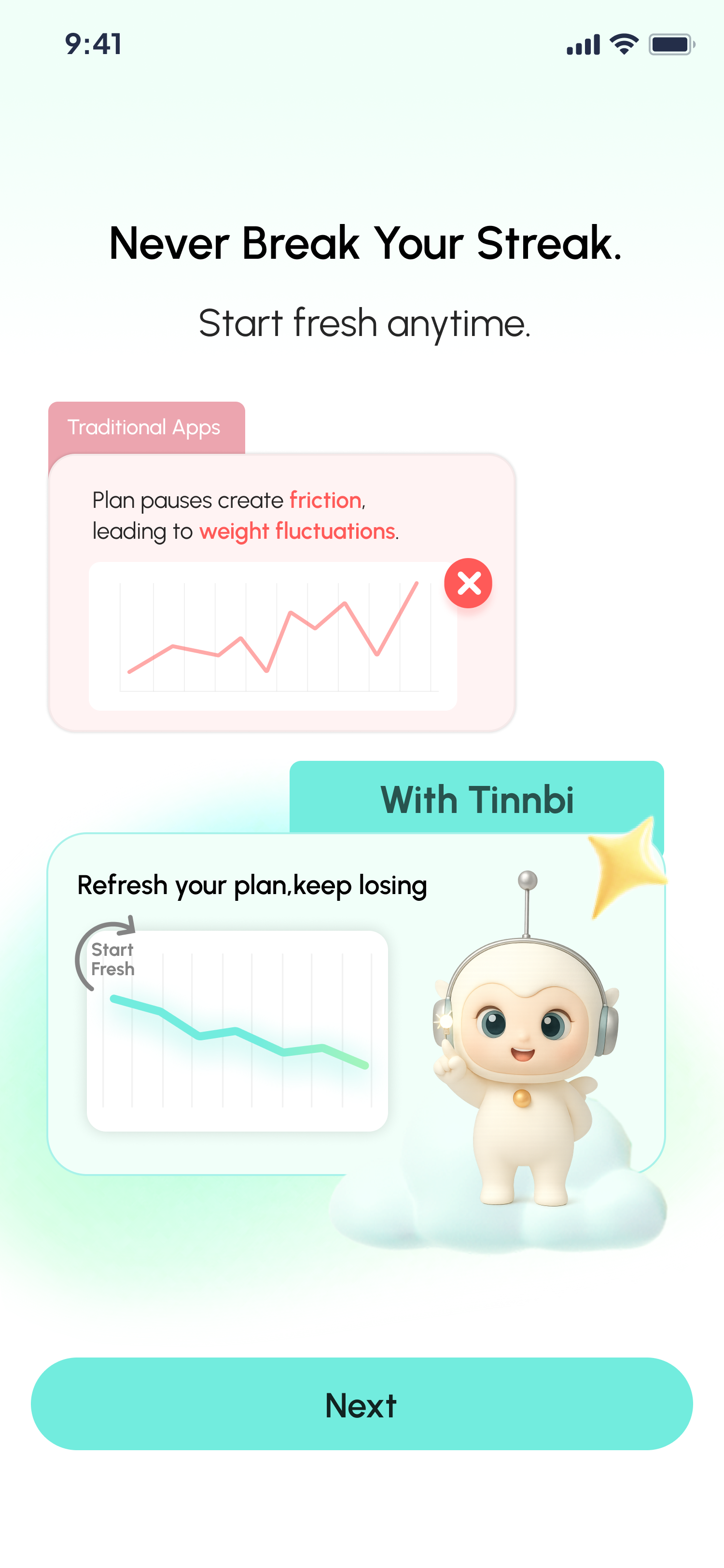 Never Break Your Streak