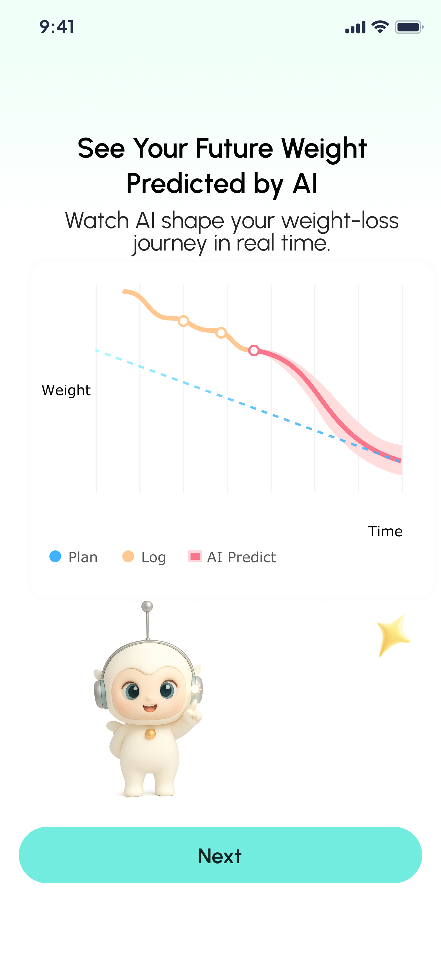AI Weight Prediction